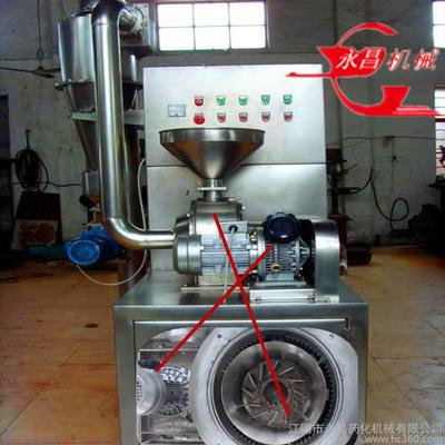 高效破碎，精细之选——江阴永昌WFS-250型微粉碎机评测